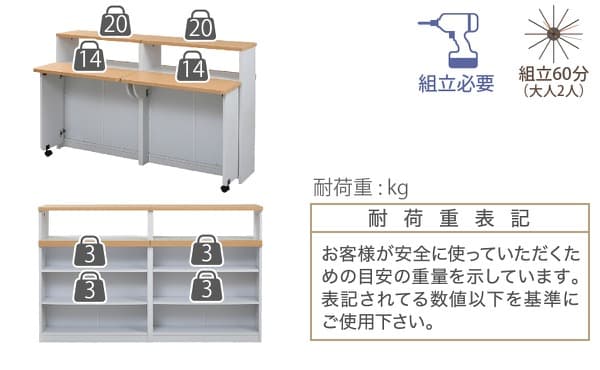 説明