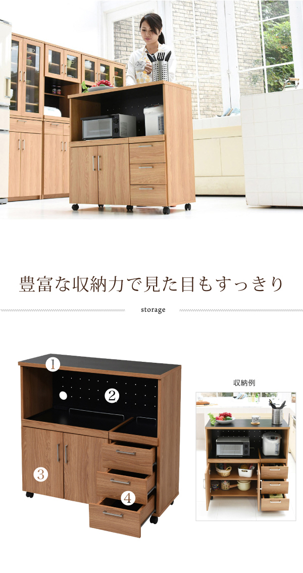 説明