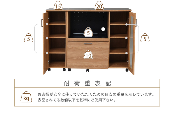 説明