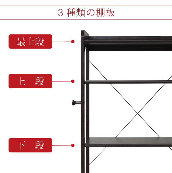 説明