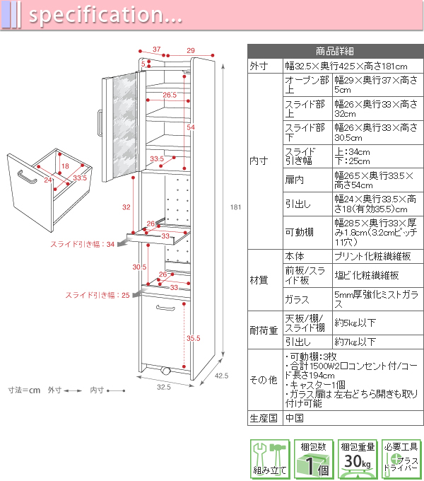 説明