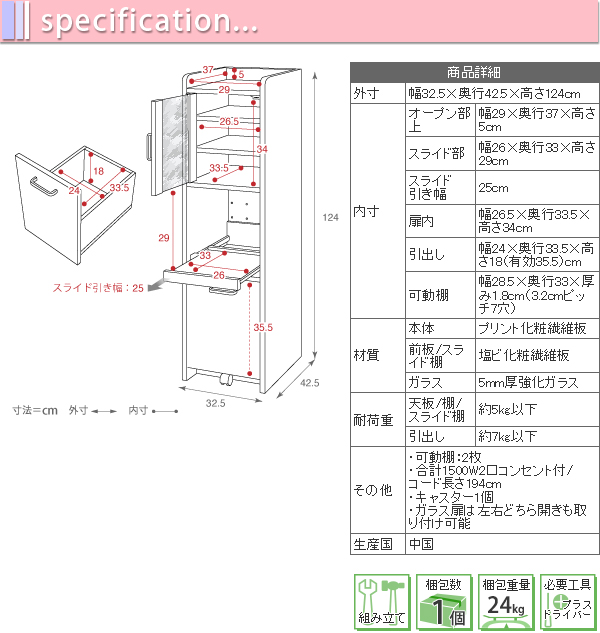 説明