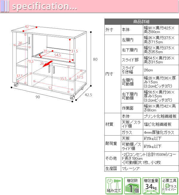 説明