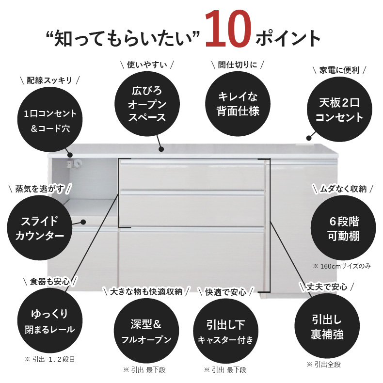 幅120cm カウンター ノアの機能
