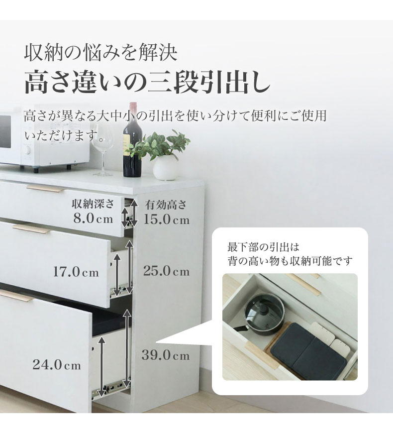 メラミンキッチンカウンター アラスコダストタイプの機能