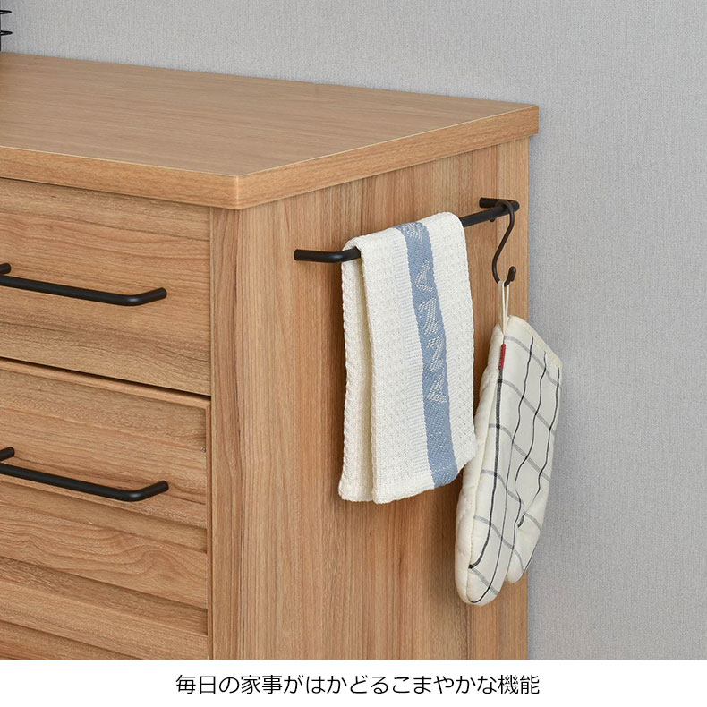 説明