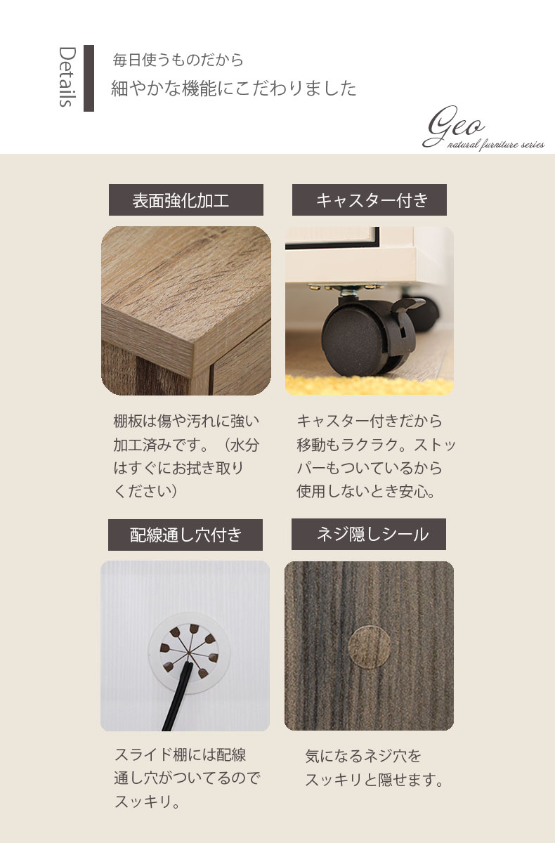 説明