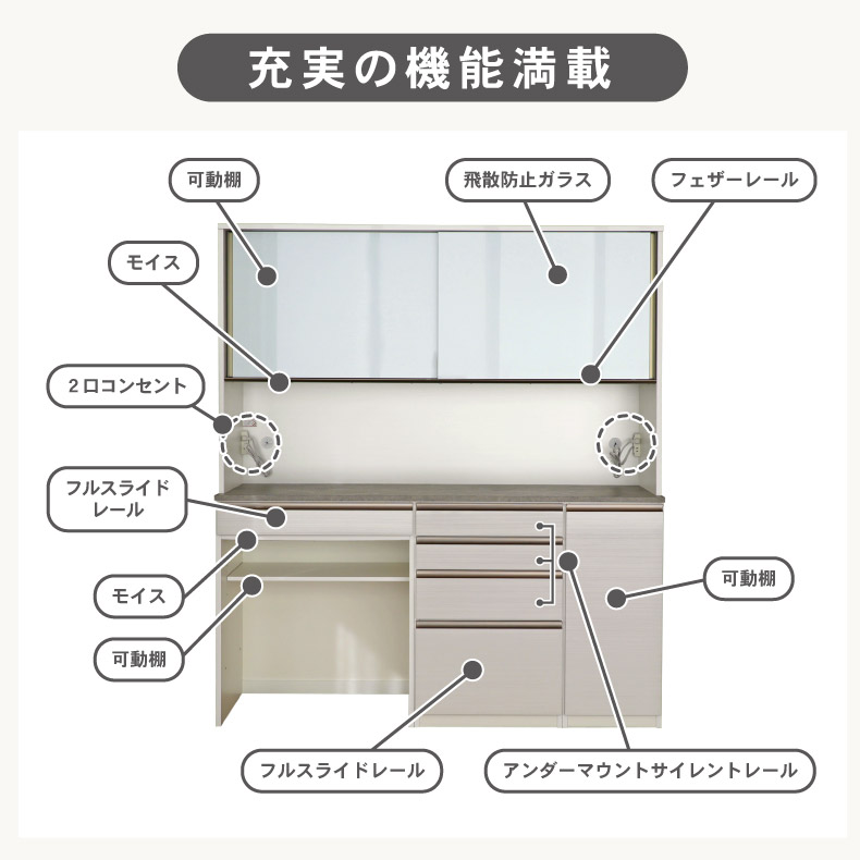 幅180cm食器棚 下台80ダスト 60引出 40開戸 カカロの機能