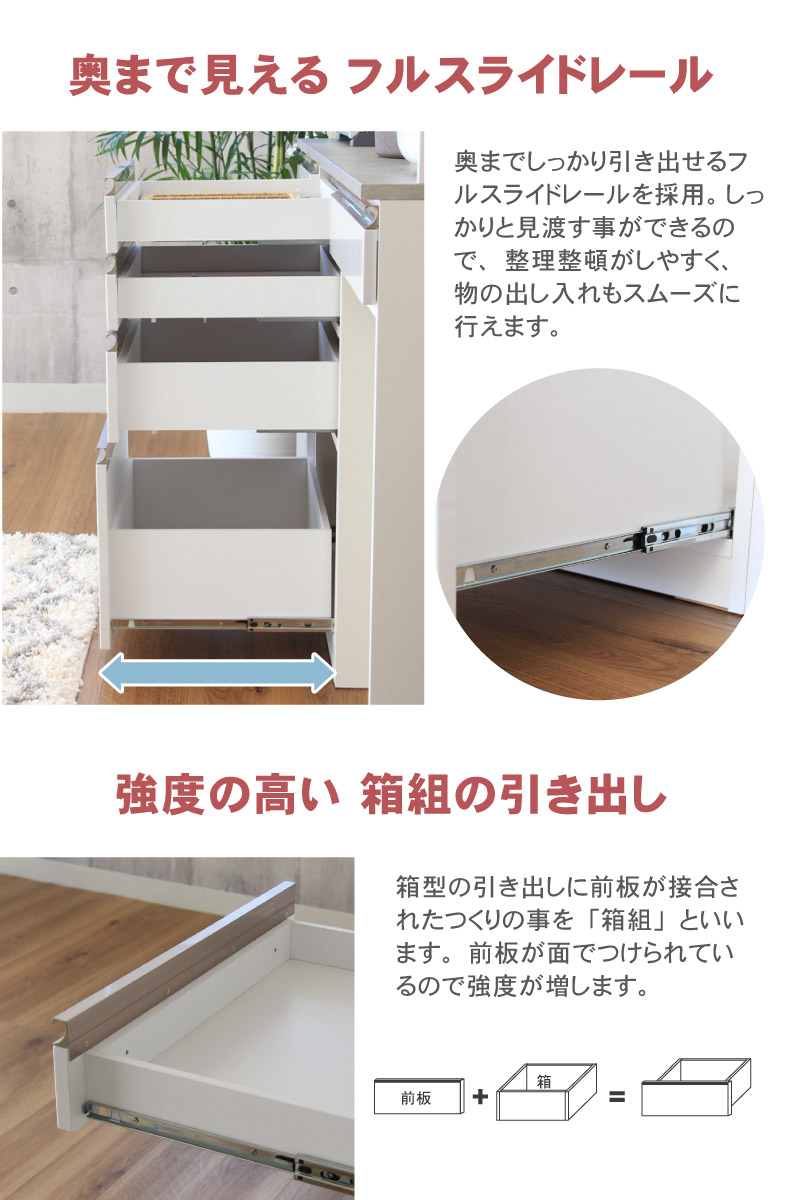 幅200cmカウンター 下台40OP 80引出 40開戸 カカロの機能