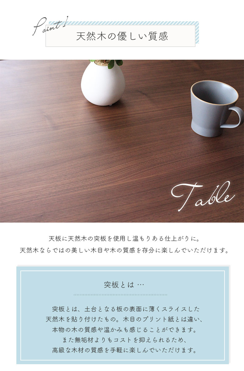 説明