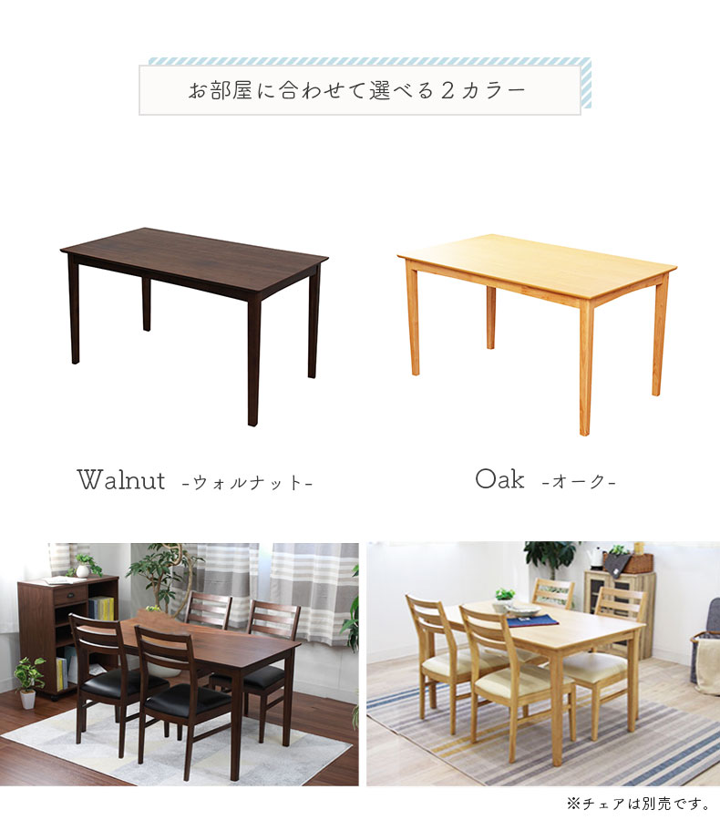 説明