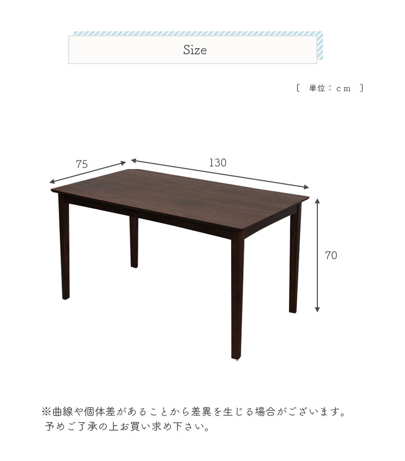説明