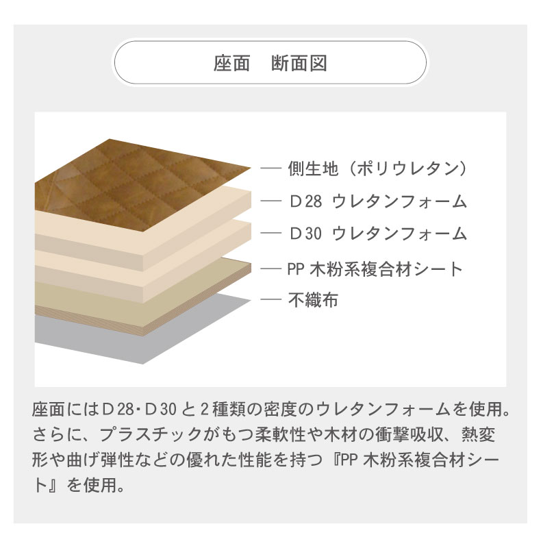 ダイニングチェア 2脚セット トーレの機能