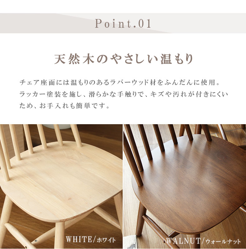 説明
