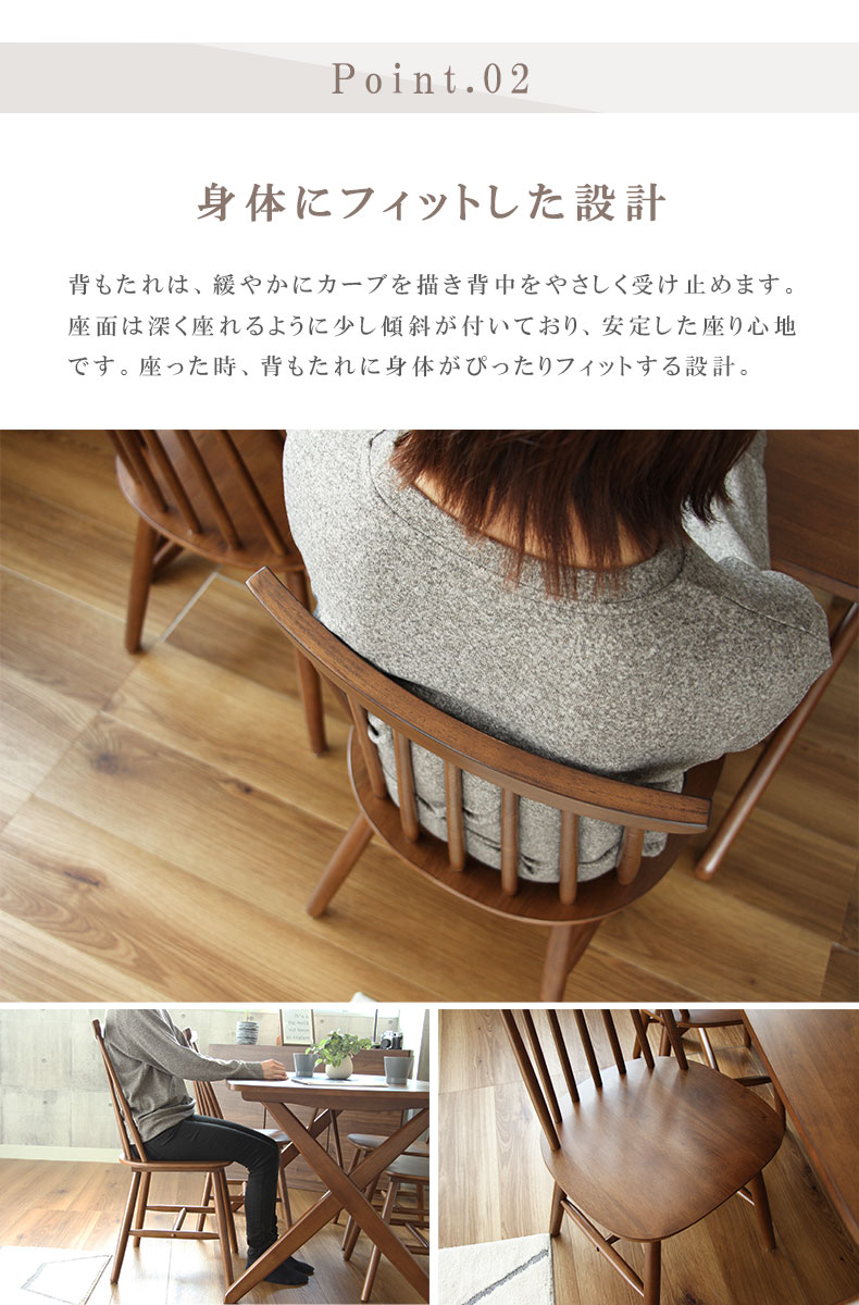 説明