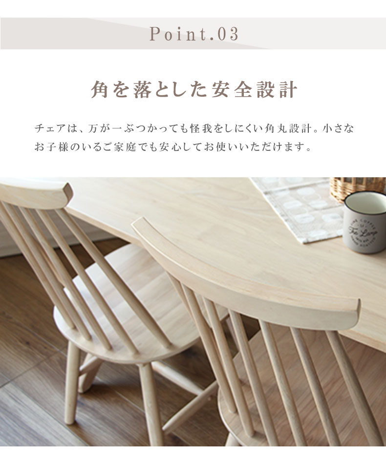 説明