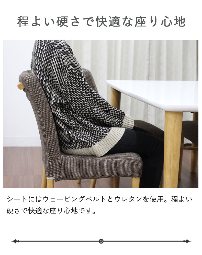 説明