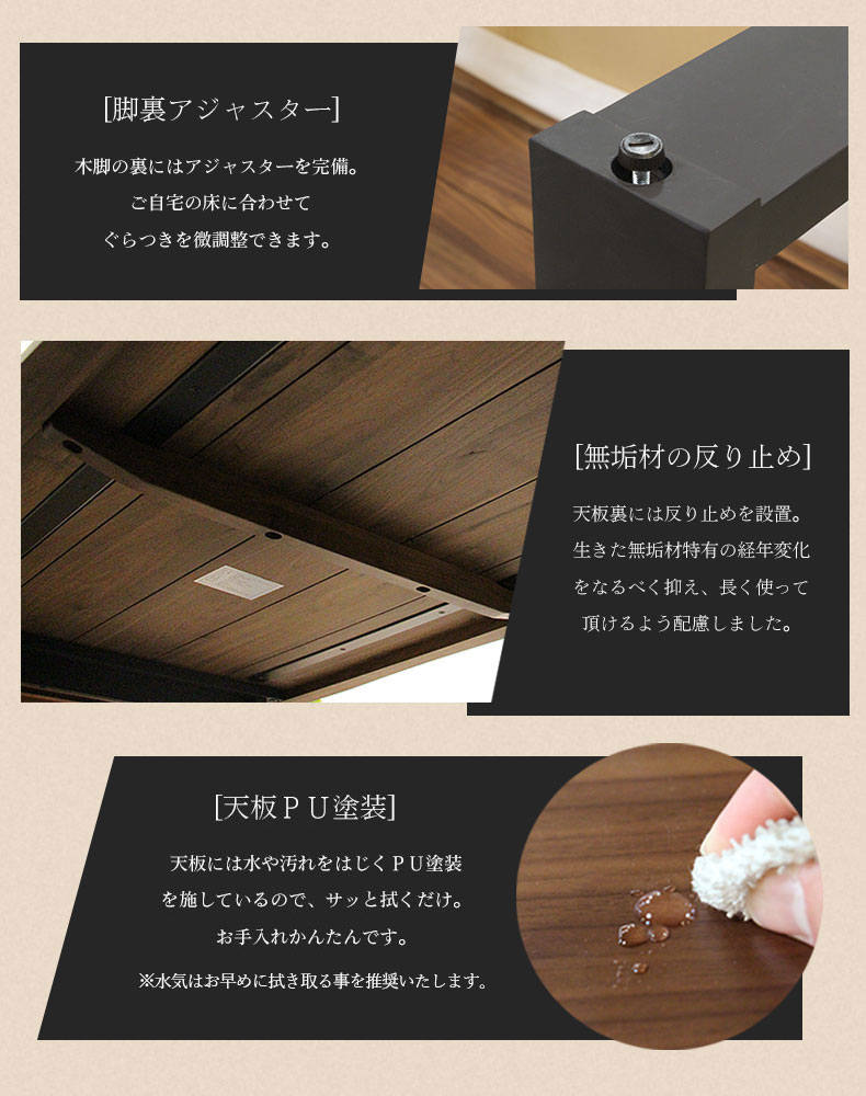 説明
