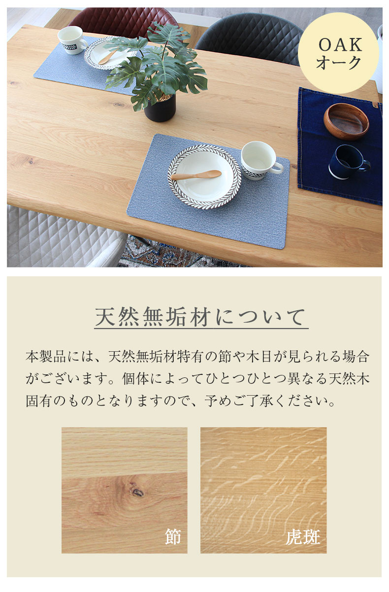 説明
