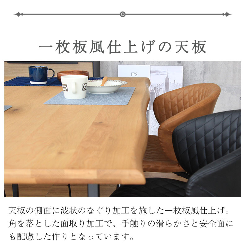 説明