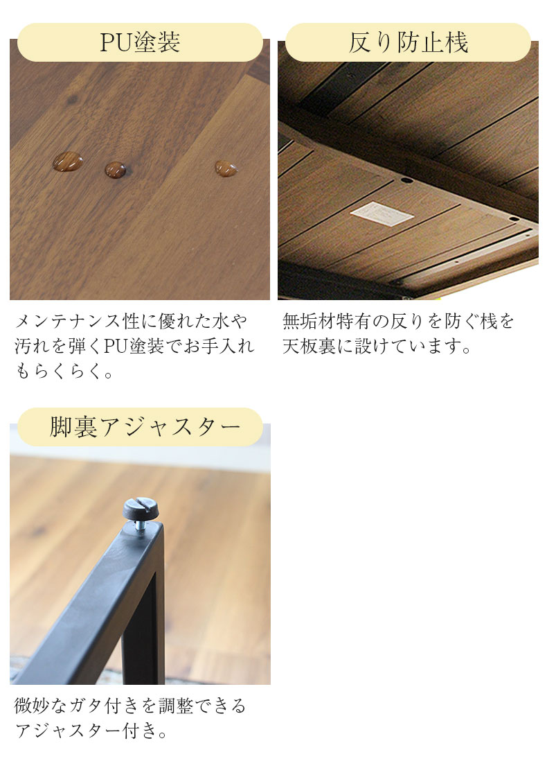 説明