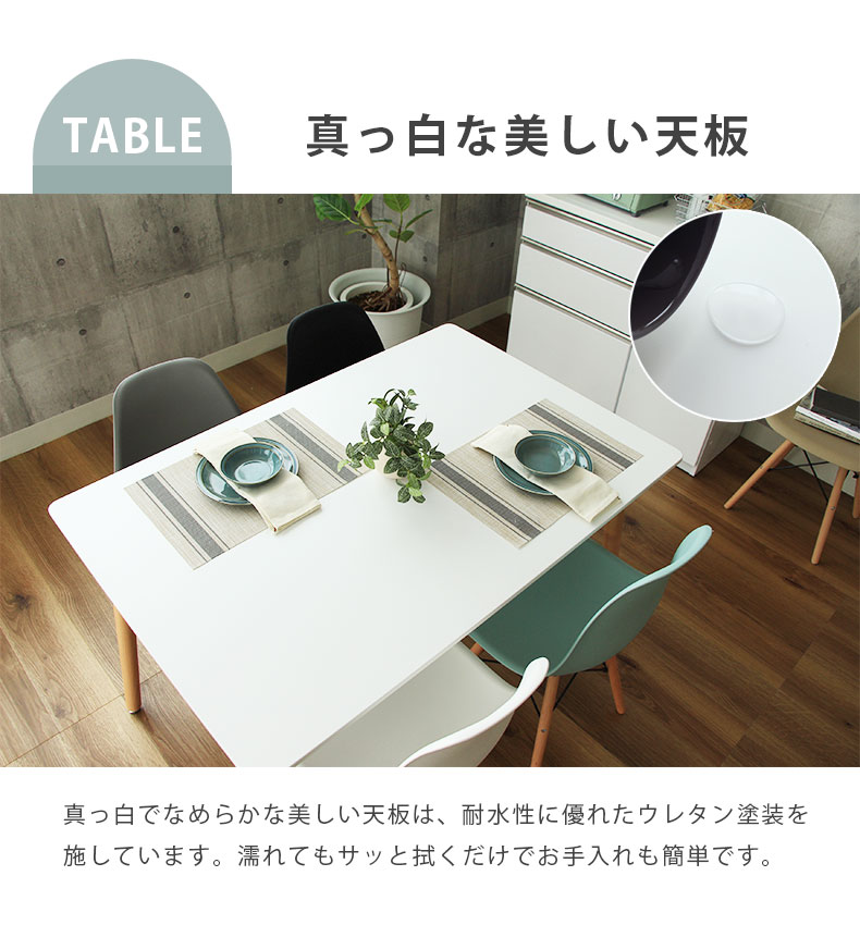 説明