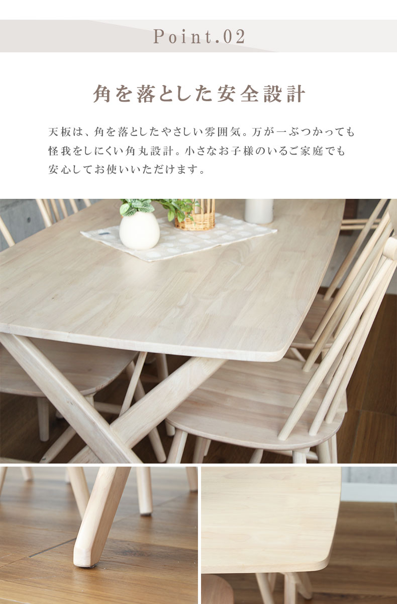 説明