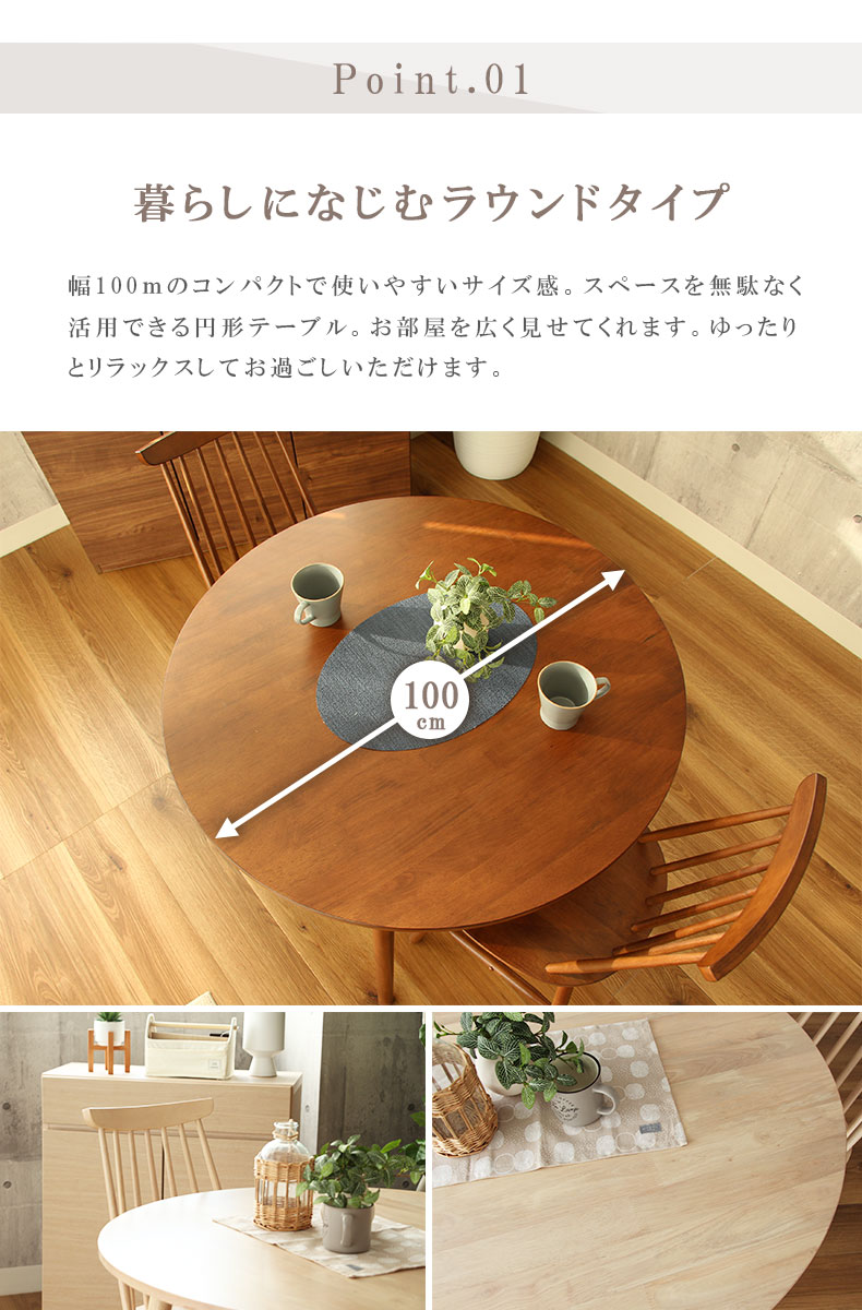 説明