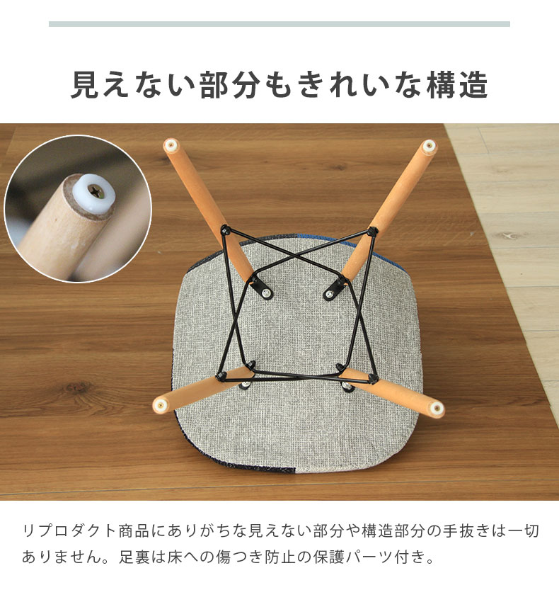 説明