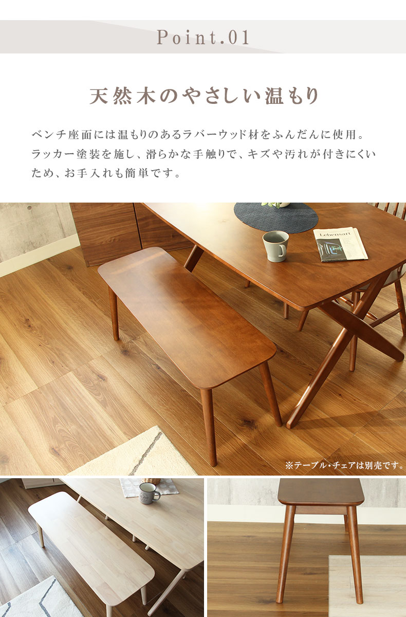 説明