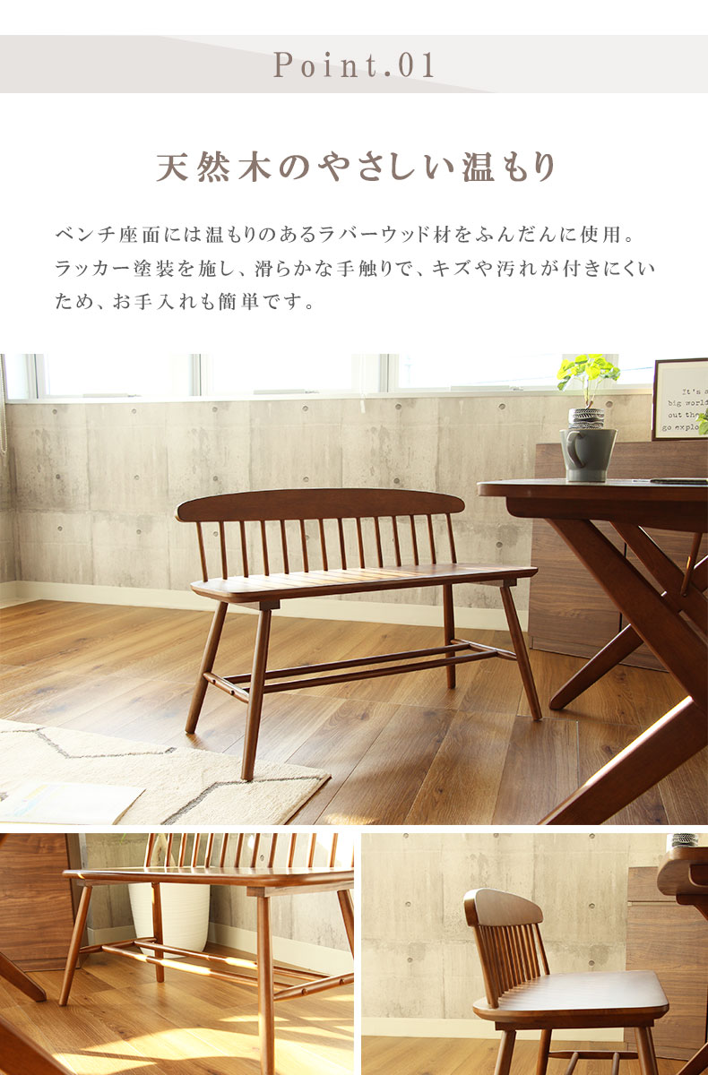 説明