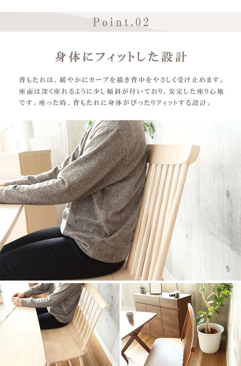説明