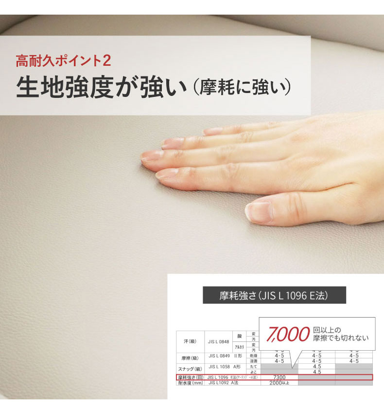 ダイニングチェア アルファの機能