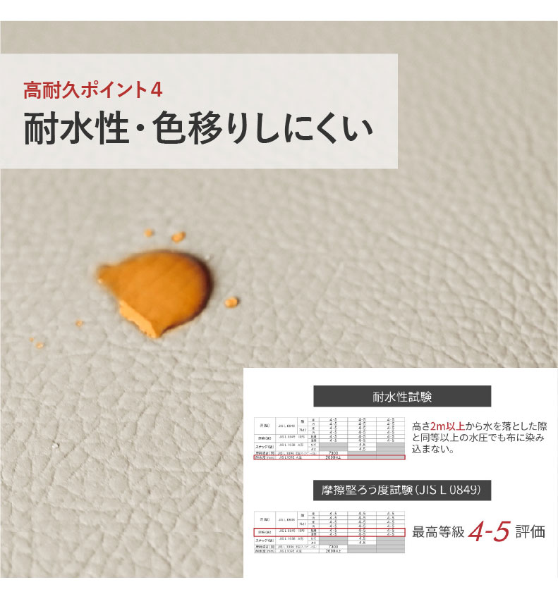 ダイニングチェア アルファの機能