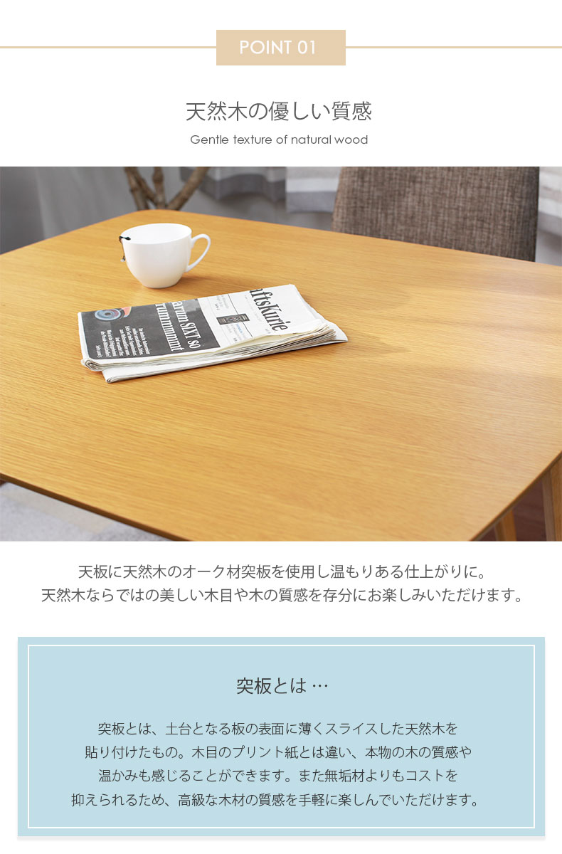 説明