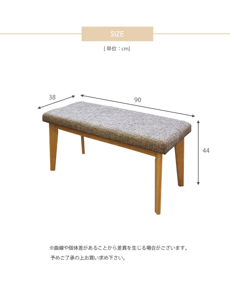 説明