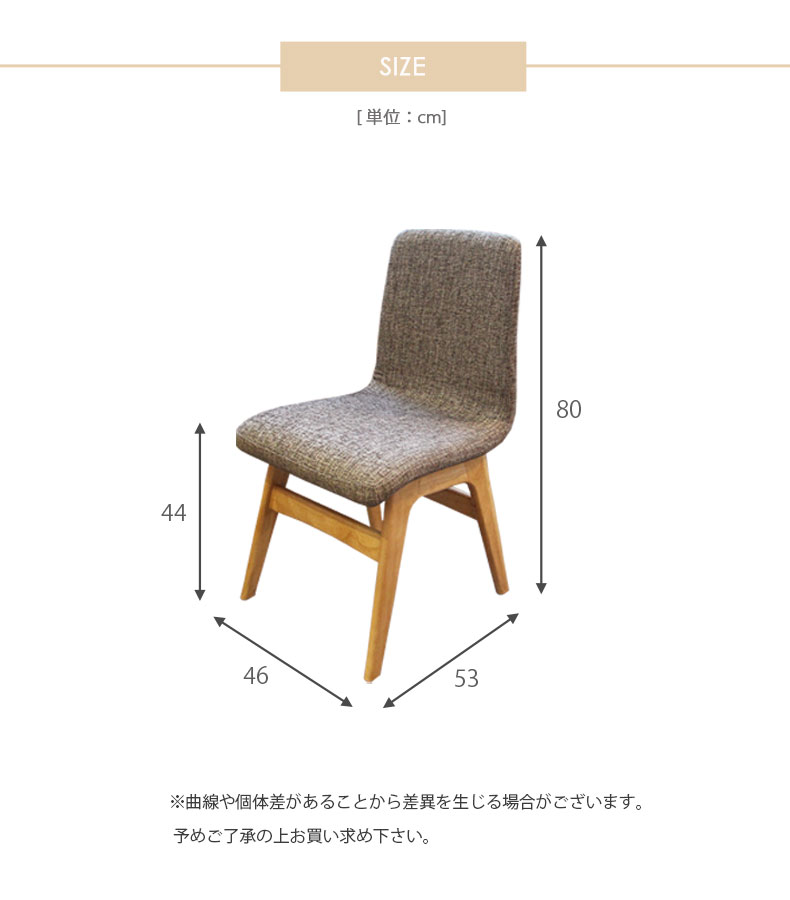 説明