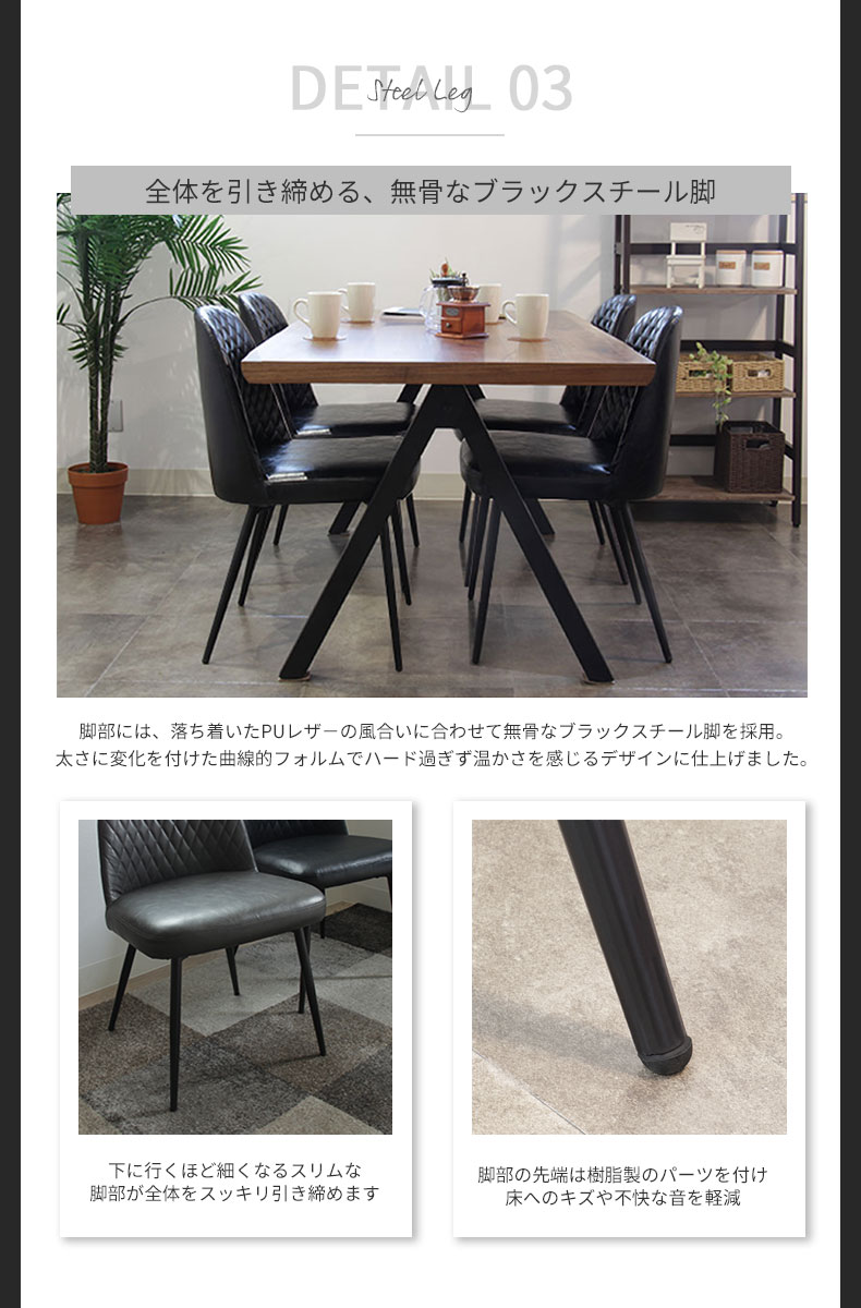 説明