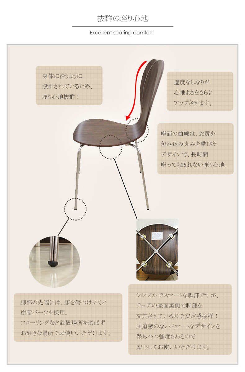 説明