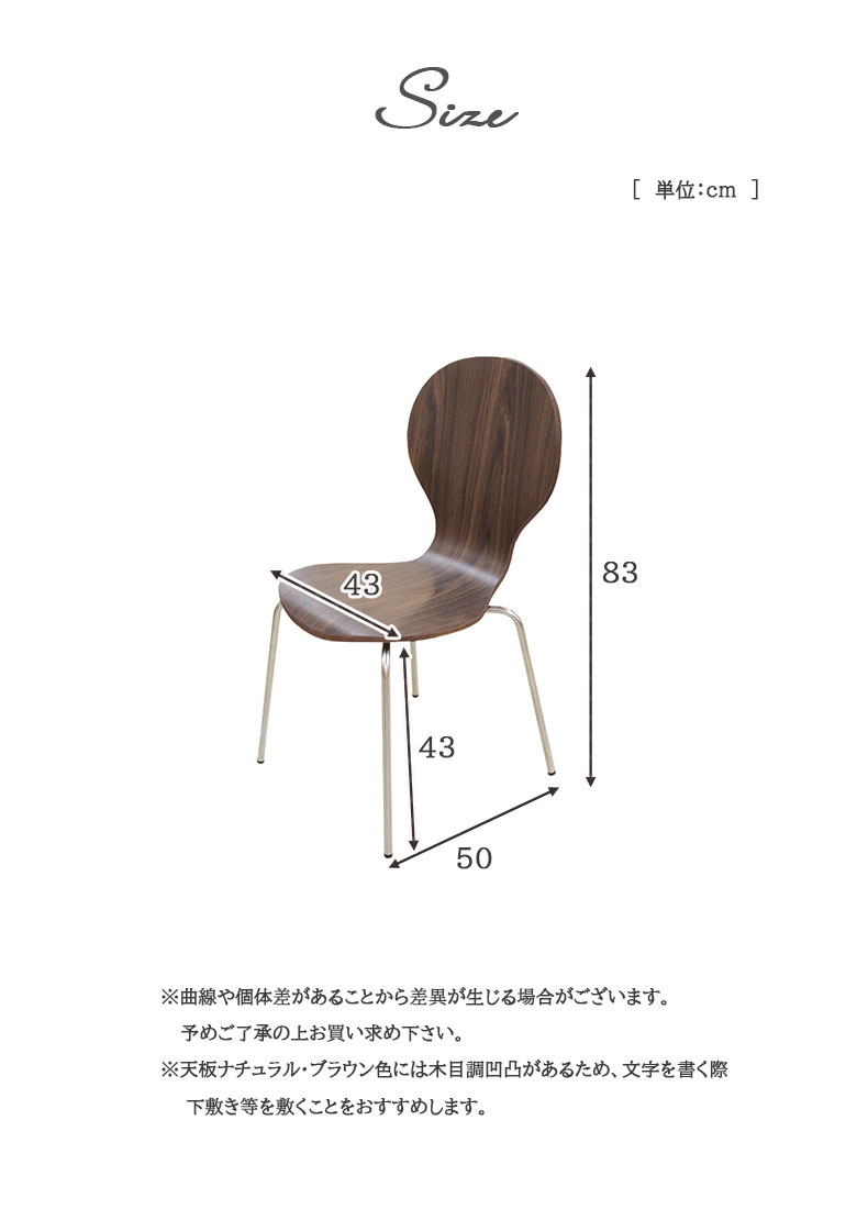 説明