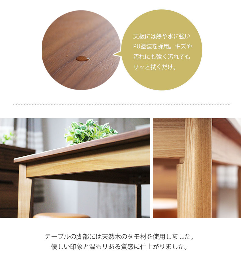 説明