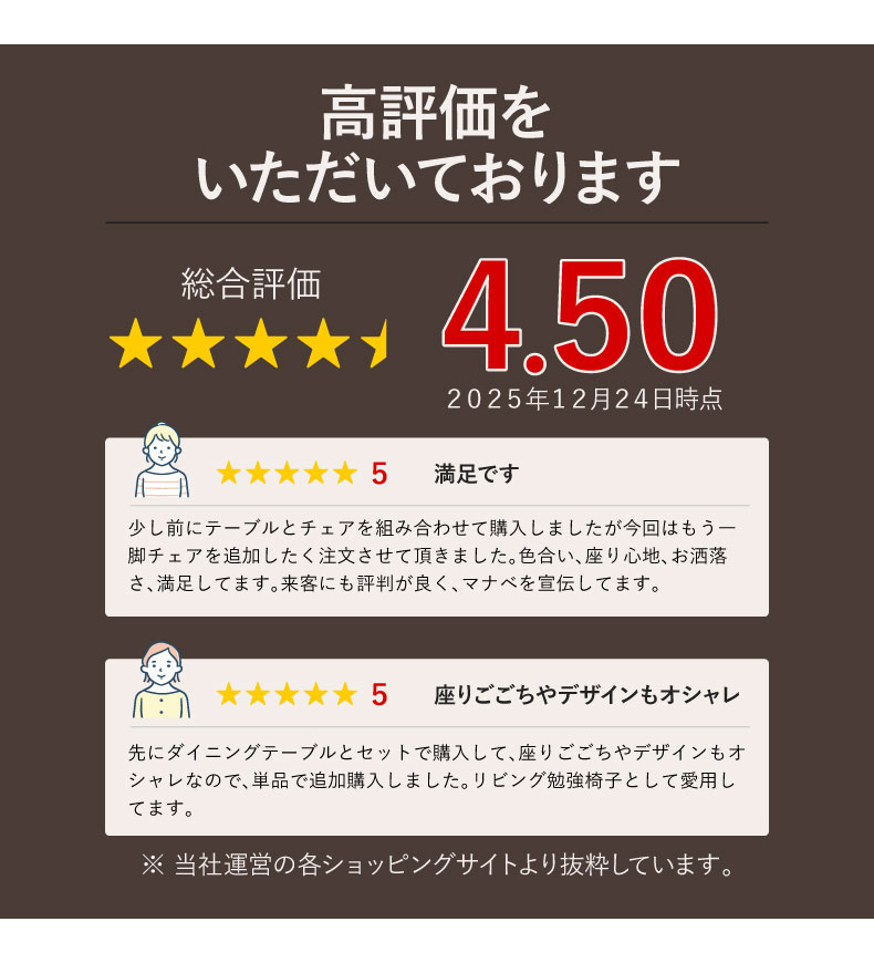 ダイニングチェア ララの説明