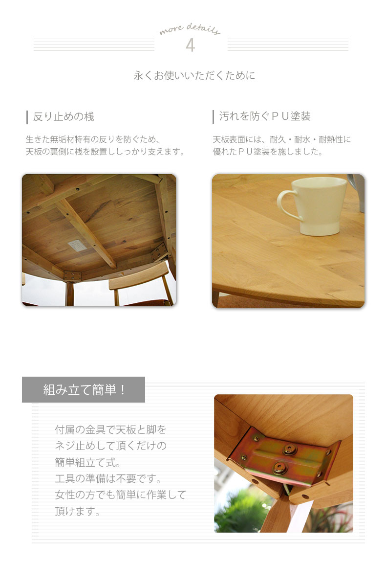 説明