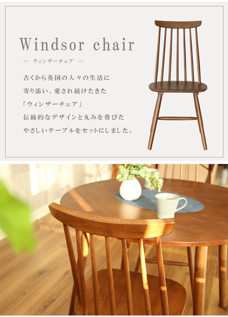 説明