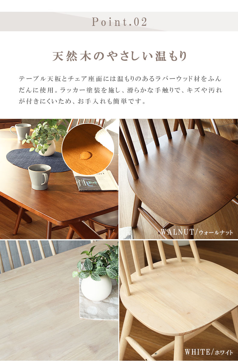 説明