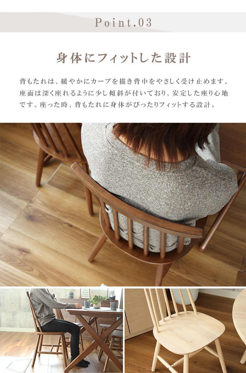 説明