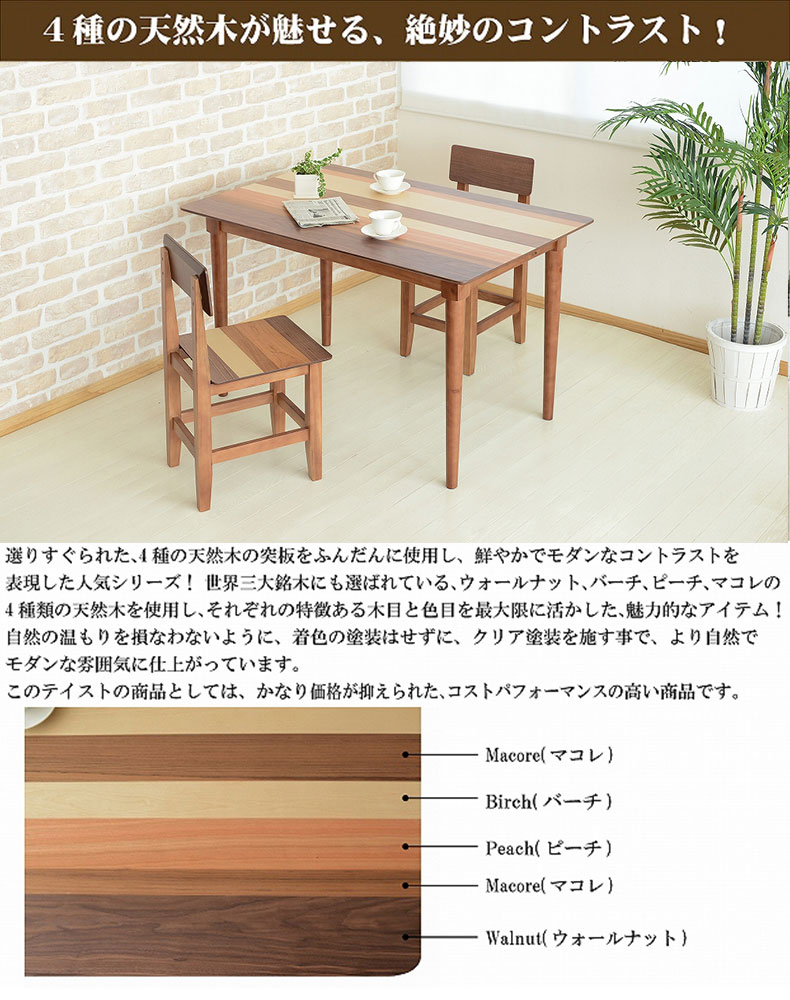 説明