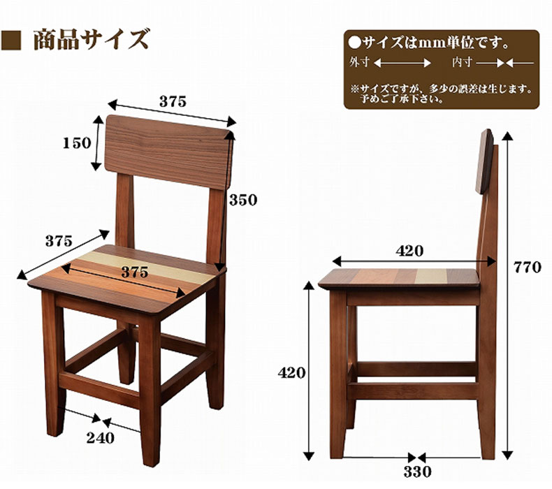 説明