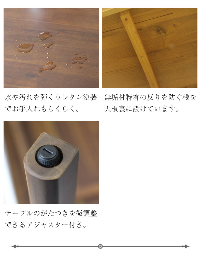 説明