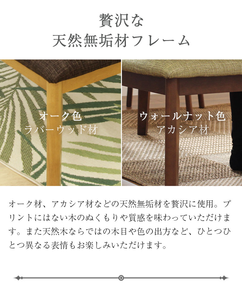 説明